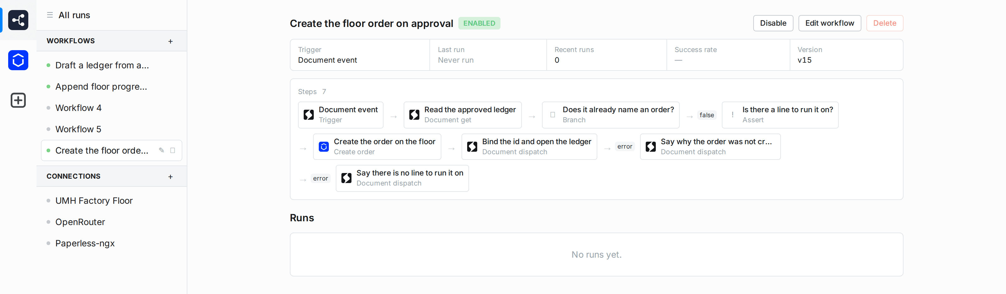 The seven-step workflow that creates a floor order on approval, including two error paths that record why an order was not created.