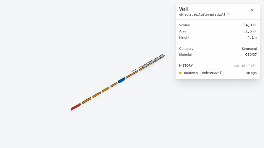 An element selected in the Model Explorer, with its properties and the list of revisions that touched it.