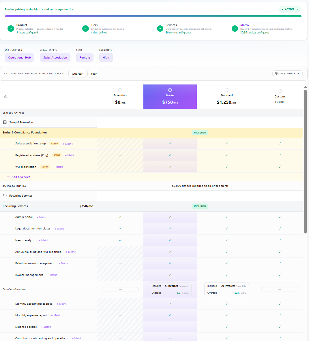 Configurable tiers and usage metrics — cumulative and non-cumulative, with free limits and overage pricing.