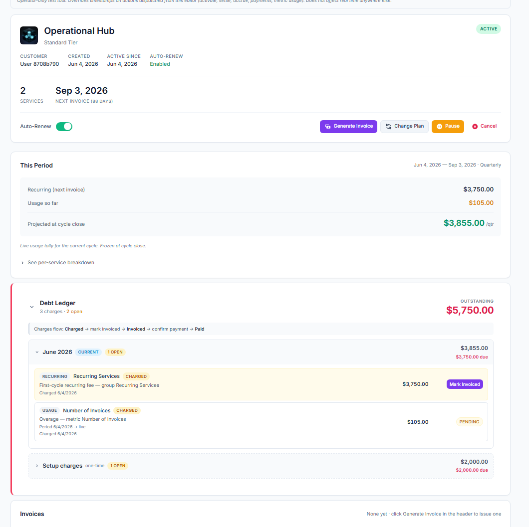 A live subscription instance with its transparent debt ledger: charged → invoiced → paid.